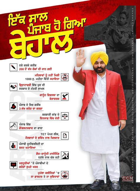 ”Badhaal… not Badlaav” - Arvind Khanna on AAP’s one year in Punjab ...
