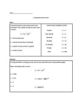 Image result for Compound Interest Notes
