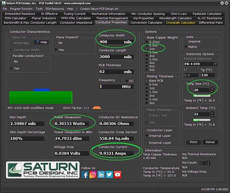 Image result for Min Max Graph for PCB