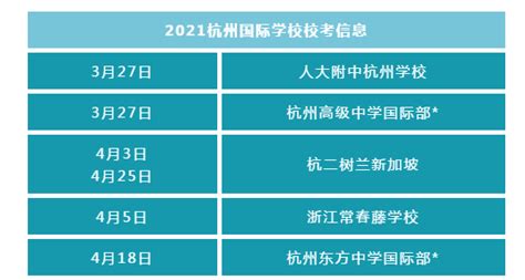 2023年杭州国际高中备考课程_国际学校入学考试培训-杭州朗思教育