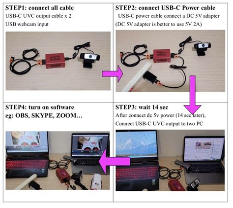 Camera Splitter 的图像结果