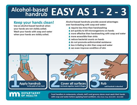 Alcohol-Based Handrubs: Easy as 1, 2, 3 - MN Dept. of Health