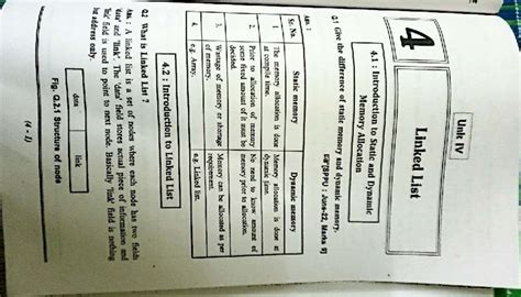 Fds-ut45-decode - FDS: Fundamentals of Data Structures - Unit IV 4 ...