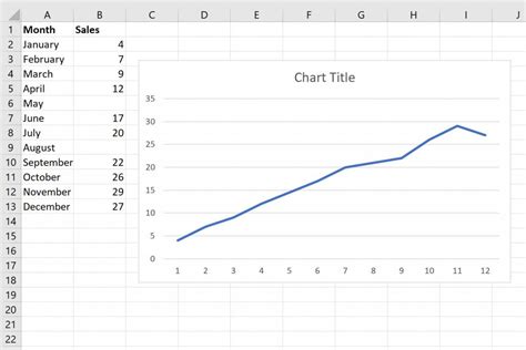 Blank Excel Chart 的图像结果