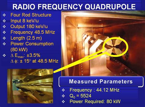 High Current Injector | Inter-University Accelerator Centre (IUAC)