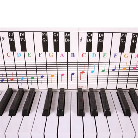 Rezultat imagine pentru Keyboard Musik