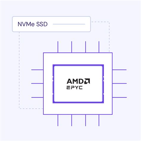CloudPanel VPS hosting | Deploy complex sites easily
