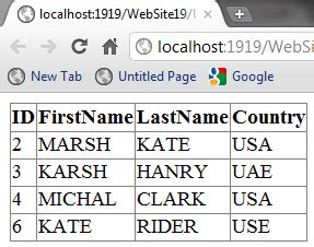 Vb.net Dataset Table Examples 的图像结果