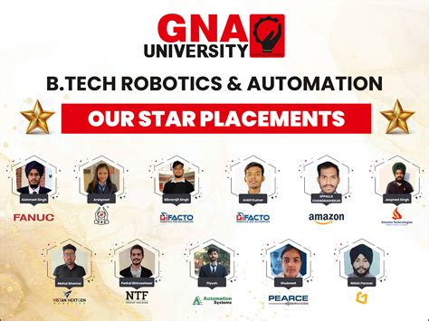 Robotics Engineering in Punjab - B.Tech in Robotics and Automation ...
