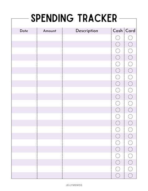 Spending Tracker Printable - Easily Log Your Expenses! - JellyMemos ...