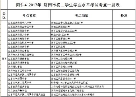 济南初二学业水平考试177个考点全公布_泉城新闻_大众网