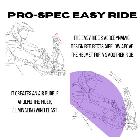 Easy Ride ER 750 – Pro-Spec Performance Parts