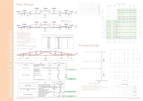 Parametric Wave Library | CEPT - Portfolio