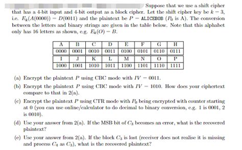 Image result for 4 Cipher Code