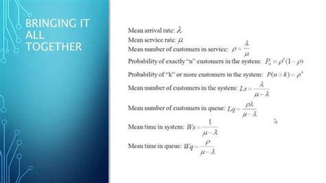 Image result for Queueing Theory