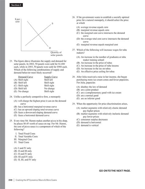 Extended ebook content for Cracking the AP Economics Macro & Micro ...
