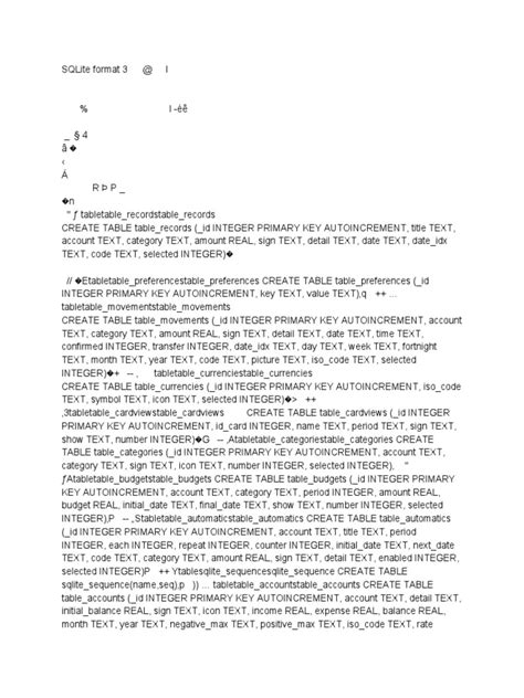 Image result for SQLite Documentation