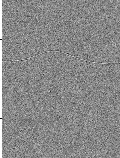 Image result for Offset Structure