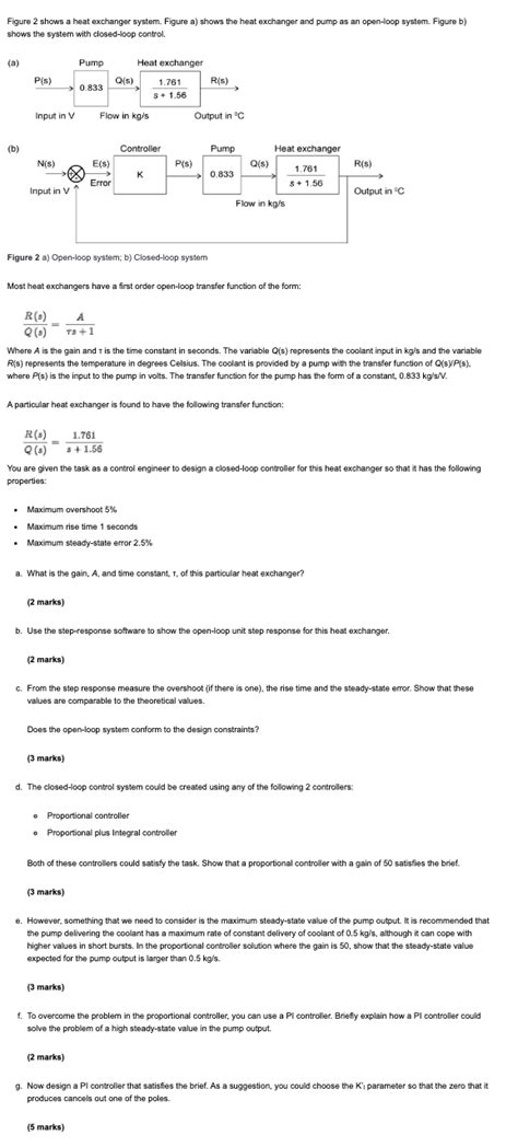 Image result for Heat Exchanger Control Loop
