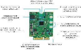 Notecard Cellular Modem SoM - Blues | DigiKey