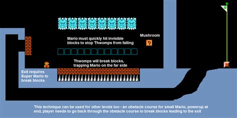 Image result for Mario Level Design Tips