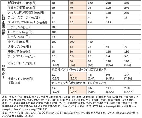 Image result for O2 Block 102 Row E