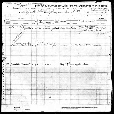 Passenger Manifest Annotations | National Archives