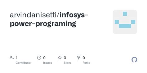 Infosys Power Programmer Prepartion 的图像结果