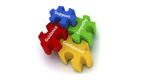 Image result for EAP Training Program