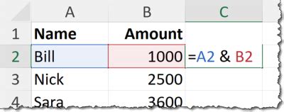 Image result for Excel Add Text to Number