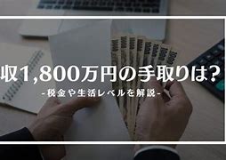 Image result for 1800万
