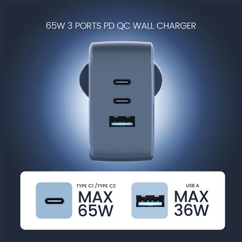 SUPER POWER 65W PRO GAN – DeperAI