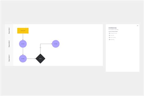 Image result for PowerShell Script Documentation Template