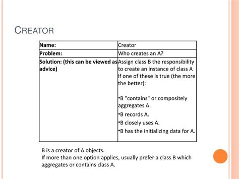 Image result for Teachnogybatch Design Patterns