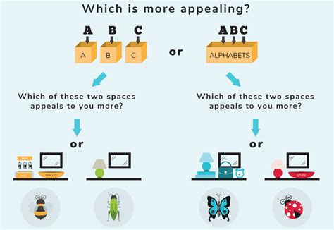 Image result for Clutterbug Organizing Style