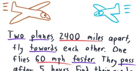 Image result for Hard Math Word Problems