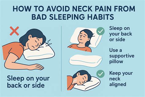 Painful Neck From Sleeping