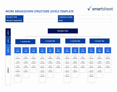 File Structure Template Excel 的图像结果