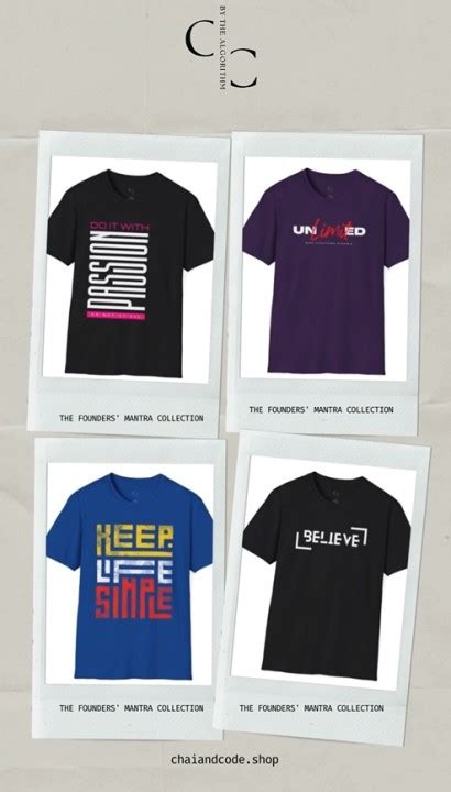 Image result for Chai or Code HTML2