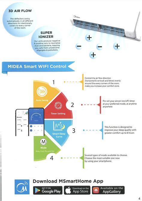 MIDEA System 3 (5ticks) R32 Gas All Easy Pro Inverter Wall Mounted Air ...