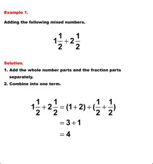 Math Example 的图像结果