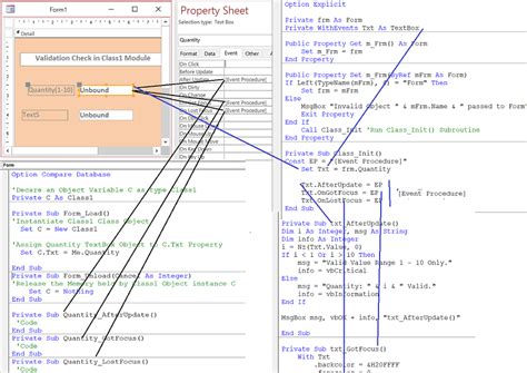 Image result for MS Access Create Code Module