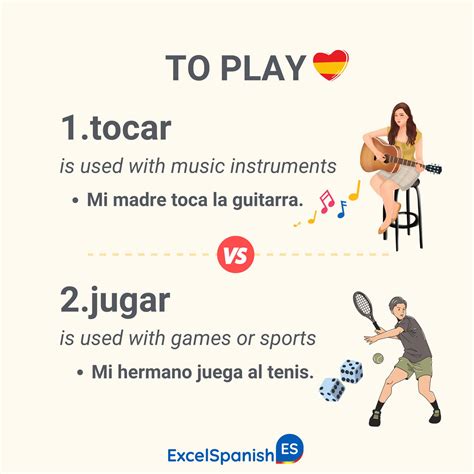 Asistir Conjugation In Spanish Translations And Examples Cognates And