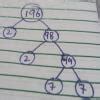 find the HCF of the number using the factor tree method 142, 196 ...
