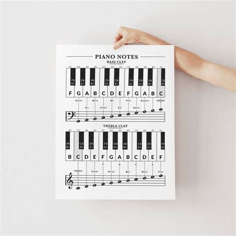 Printable Musical Notes 的图像结果