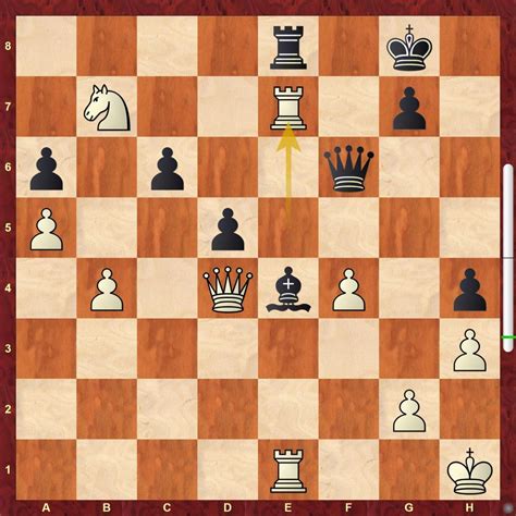 Amonatov wins Triple C Chess Club November Online Blitz - ChessBase India