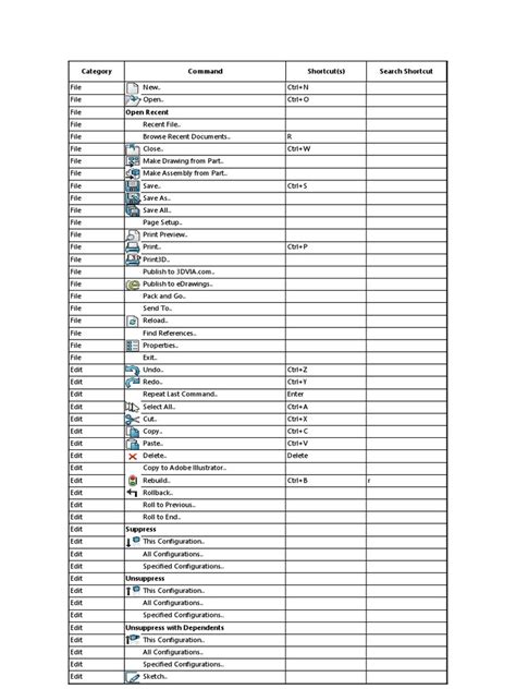 Image result for SolidWorks Cmd Tutorial