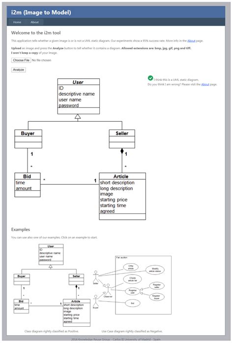 Automatic Classification of Web Images as UML Static Diagrams Using ...