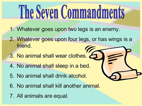 Animal Farm Powerpoint Intro | PPT