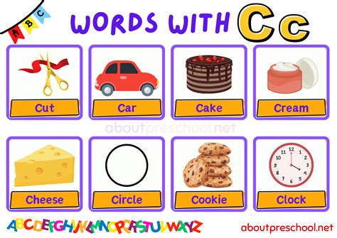 Words That Begin With C - About Preschool